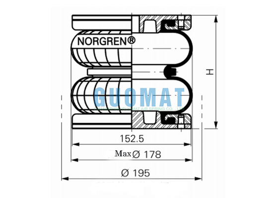 De Industriële de Luchtlente 115mm van PM/31062 NORGREN Slag Pneumatische Type Rubberluchtblaasbalgen