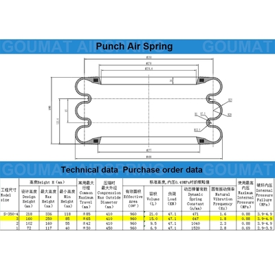 Yokohama Rubber Bellows alleen met Hoop S-350-3R Triple Convoluted Type Air Spring