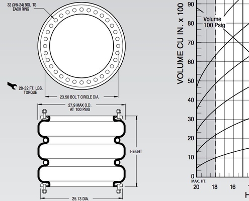 W01-358-7306 Firestone Industriële de Schroefgaten Twee van de Luchtlente Vouw