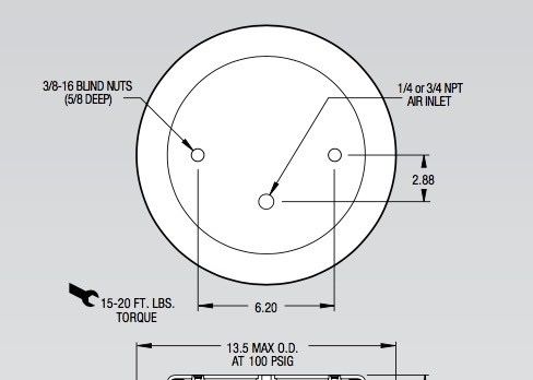 Firestone de Lentew01-358-7040 Rubberstijl 19-.75 van de Opschortingslucht voor Verpakkende Machines