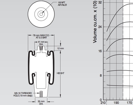 Omkeerbare de Lentew02-358-4001 Stijl 4001 van de Kokerlucht Blinde Noten, 1/8 NPT