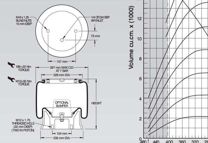FIRESTONE W01-M58-6255 Stijl 1t15l-4 Assemblagegewicht 7.0KG W01-M58-6256