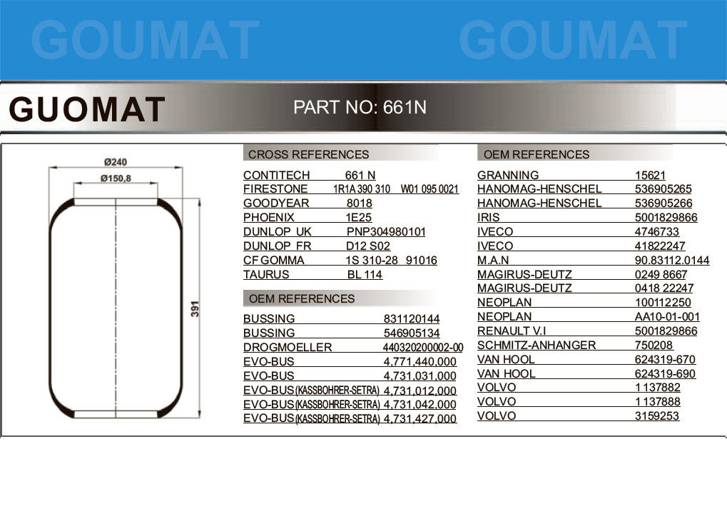 1R1C390310 Firestone van de de Buslucht van Phoenix 1E25 de Lente Rubberblaasbalgen voor IVE-CO 4746733
